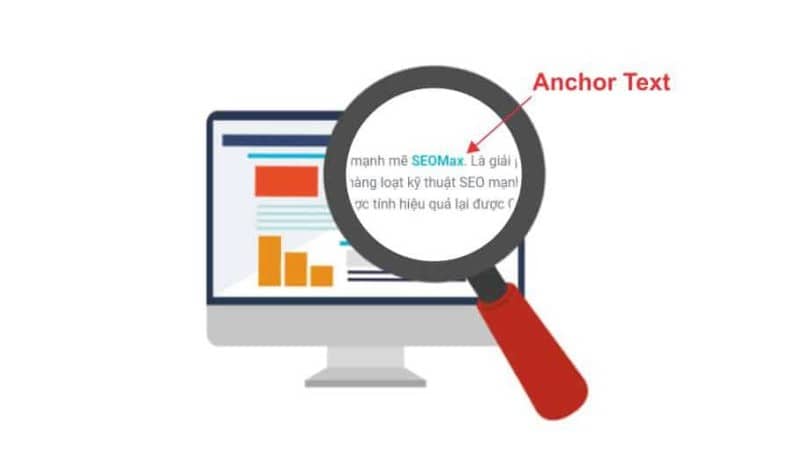 link anchor text