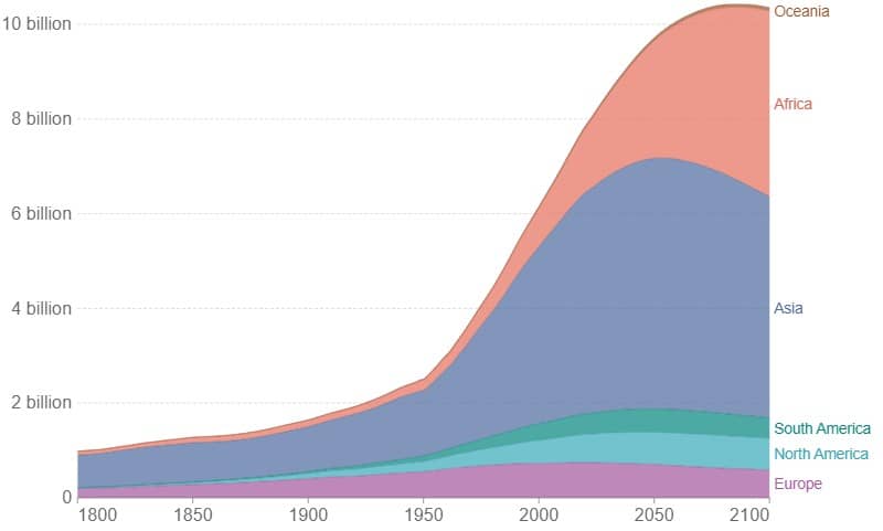 quality of backlinks 