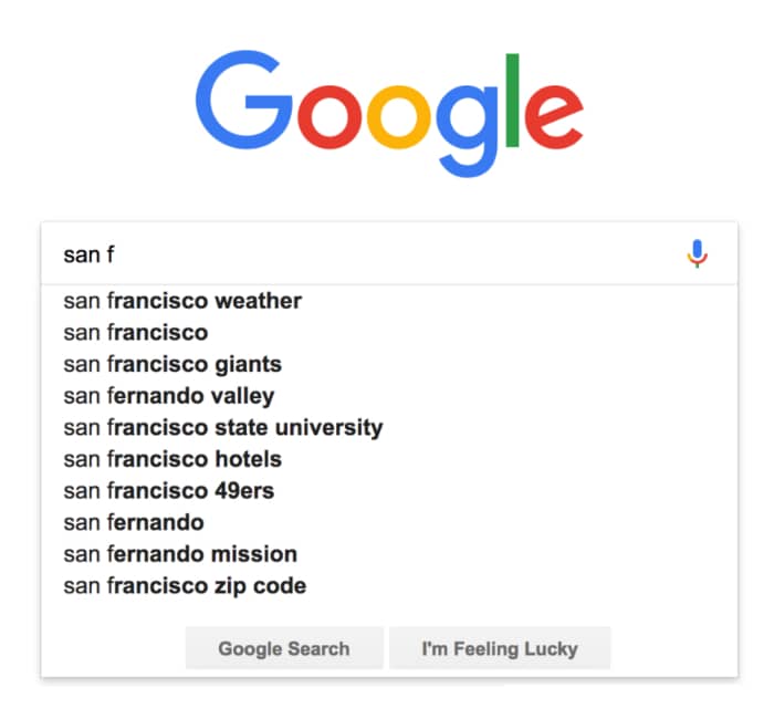 how to find best keywords for seo