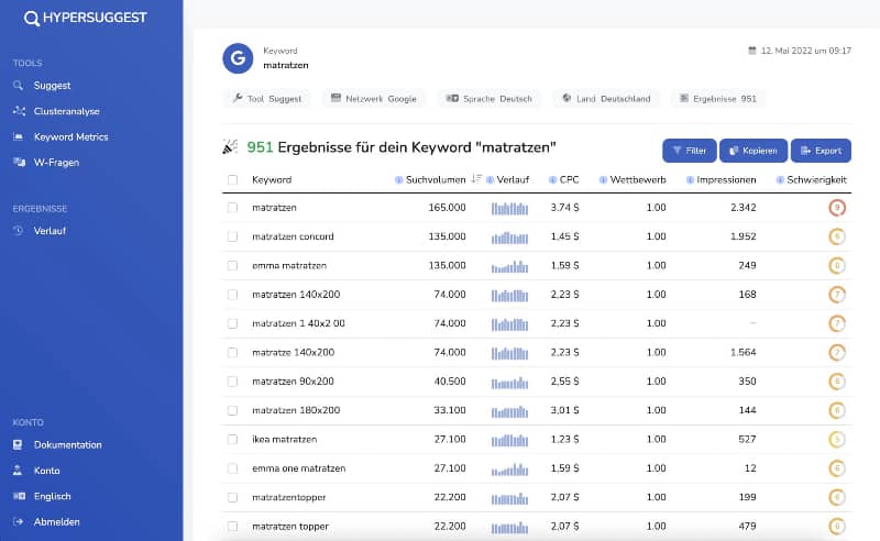 how to use keywords for seo