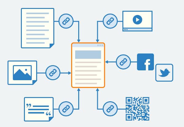 guest blogging for backlinks