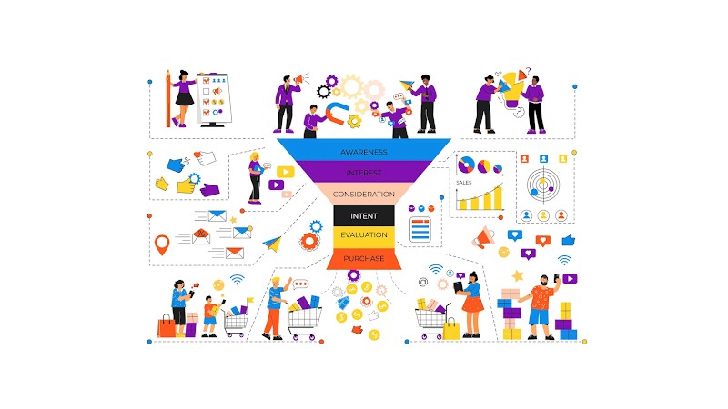 Marketing funnel for Your Business