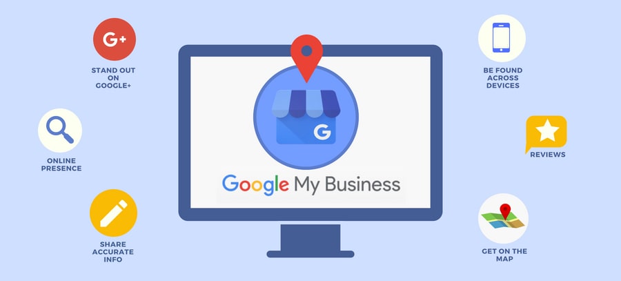 google maps optimizer