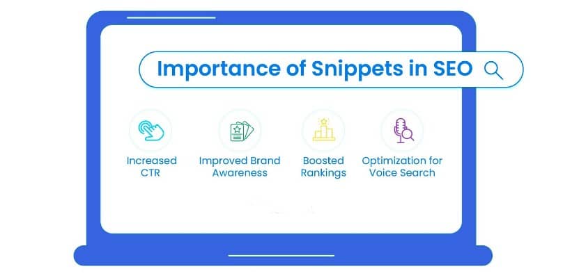 why are featured snippets important
