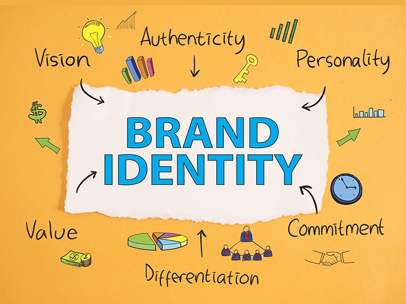 Brand Identity