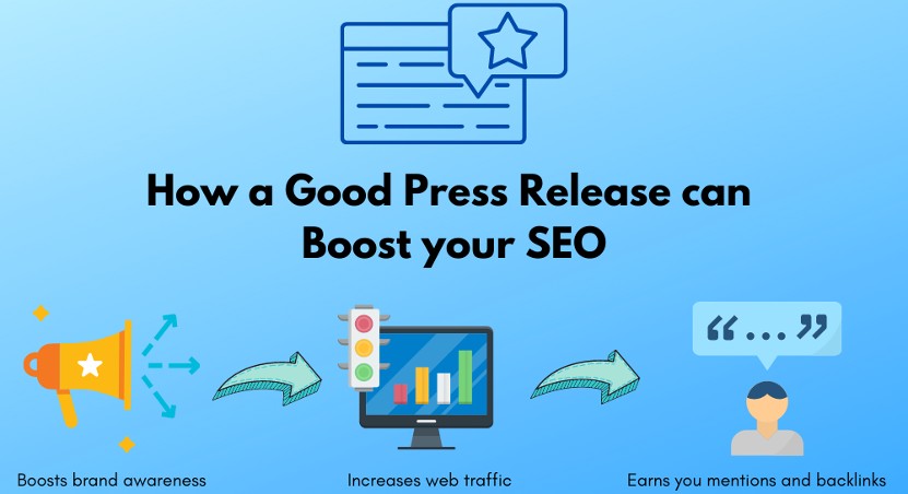 How-a-Good-Press-Release-can-boost-your-SEO