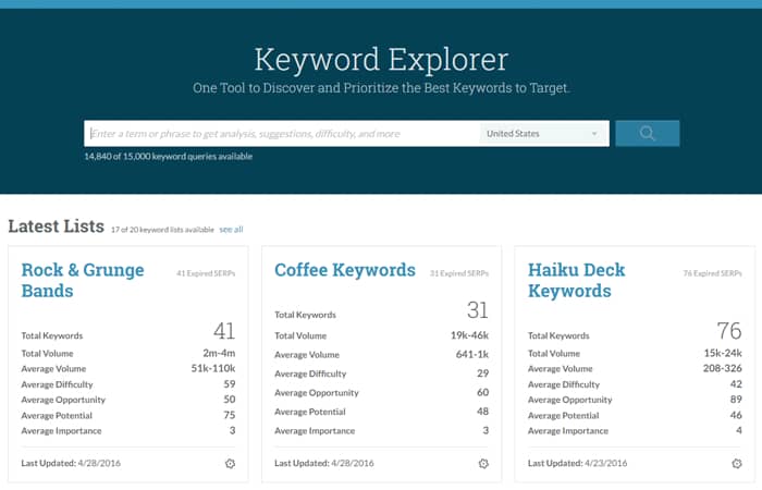 Moz Keyword Reseach (best seo keyword research tool)