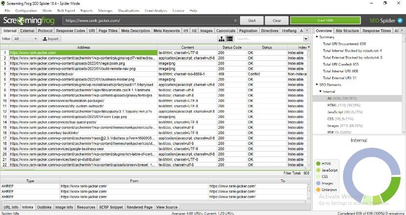 Screaming Frog SEO Audit