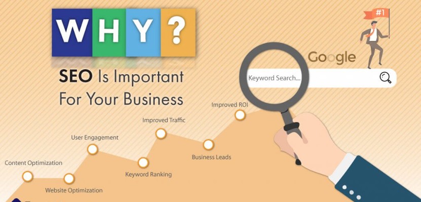Why-SEO-is-Important